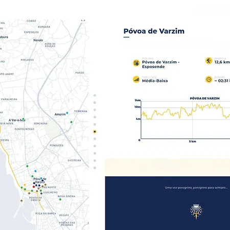 Pensjonat Da Mata3 Póvoa de Varzim